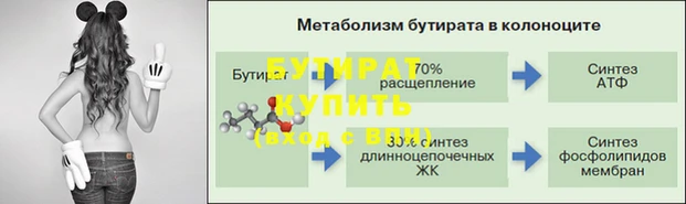 spice Зеленодольск